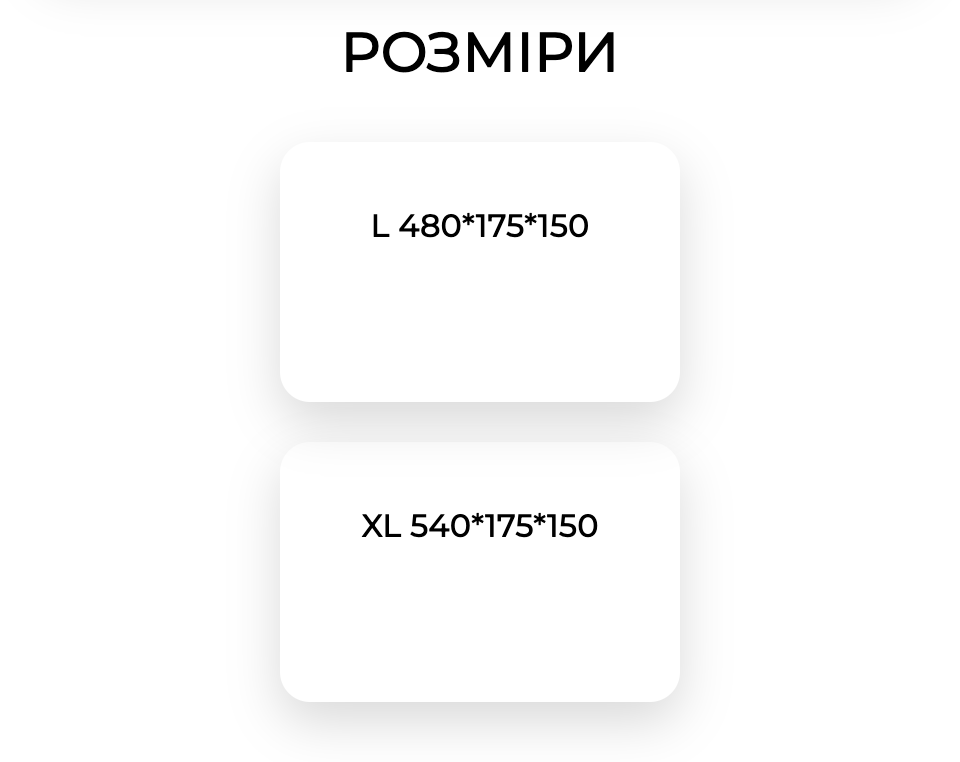 Розміри